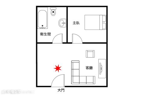 廚房廁所|【風水特輯】廁所風水擺錯7個位置，根本是拿家人的。